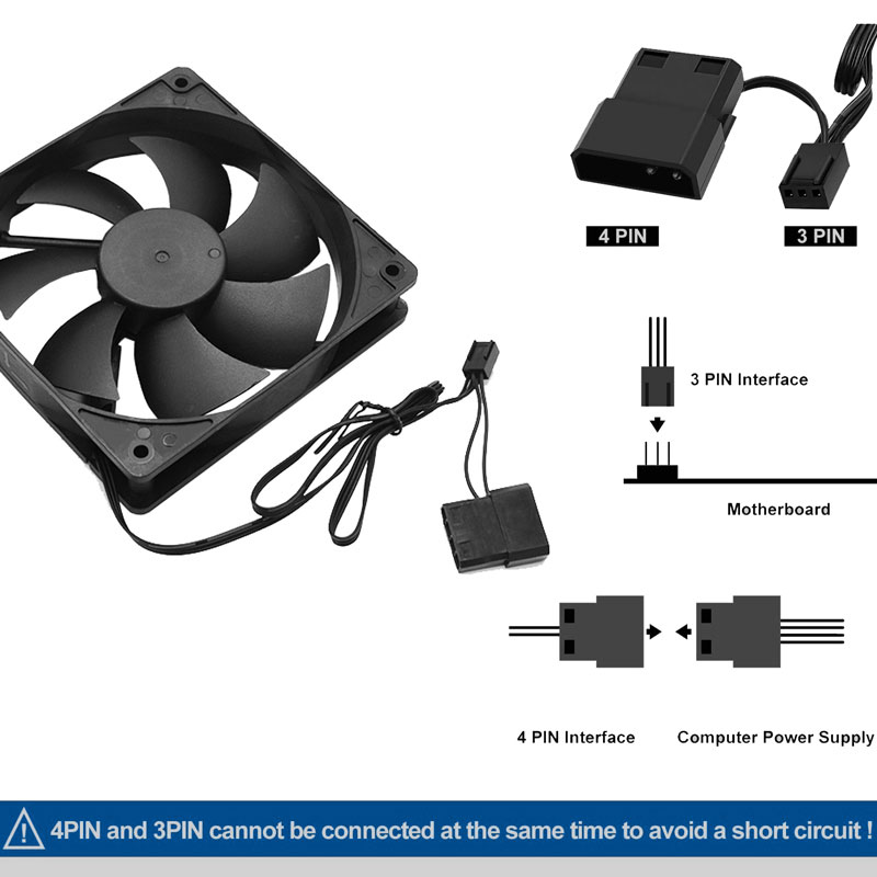 80mm 90mm 120mm Quiet Computer - Gpu Cooler 评论和价格